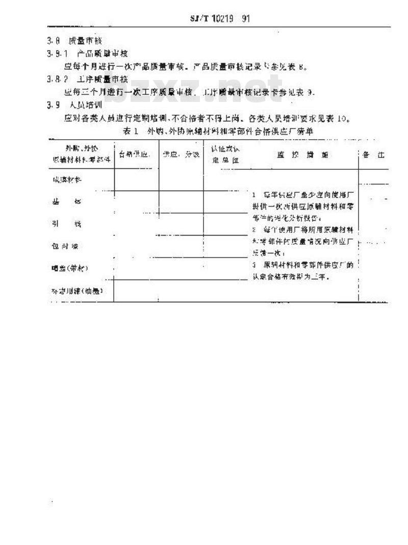SJ/T 10219-1991 薄膜电阻器制造质量控制要点