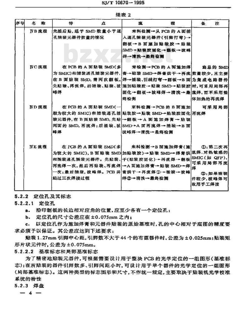 SJ/T 10670-1995 表面组装工艺通用技术要求 SJ/T 10670-1995 表面组装工艺通用技术要求