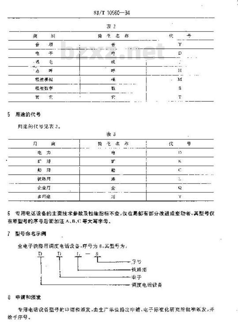 SJ/T 10560-1994 专用电话设备型号命名方法 SJ/T 10560-1994 专用电话设备型号命名方法