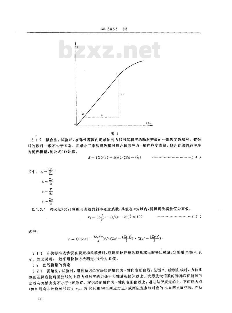 GB/T 8653-1988 金属杨氏模量、弦线模量、切线模量和泊松比试验方法(静态法)