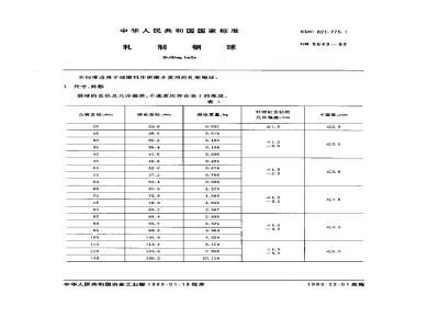 GB/T 8649-1988 轧制钢球