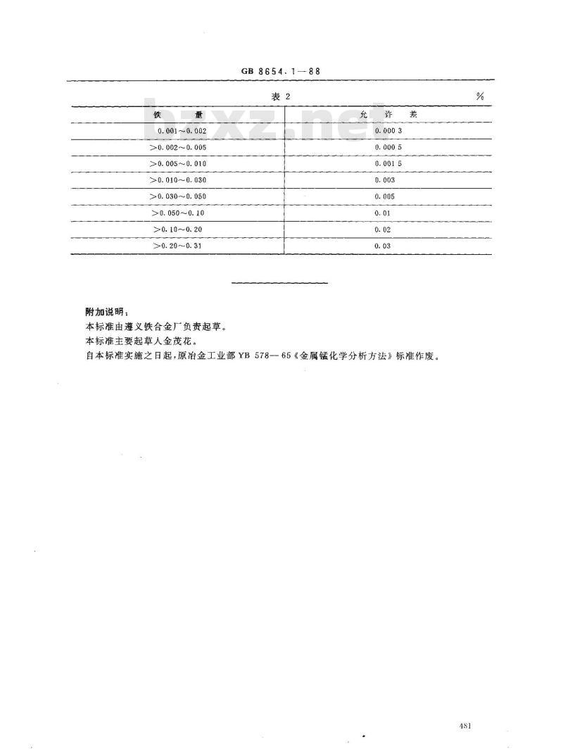 GB 8654.1-1988 金属锰化学分析方法邻二氮杂菲光度法测定铁量