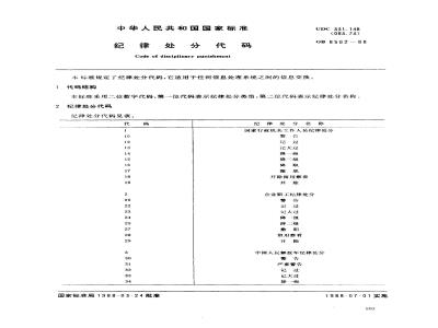 GB 8562-1988 纪律处分代码