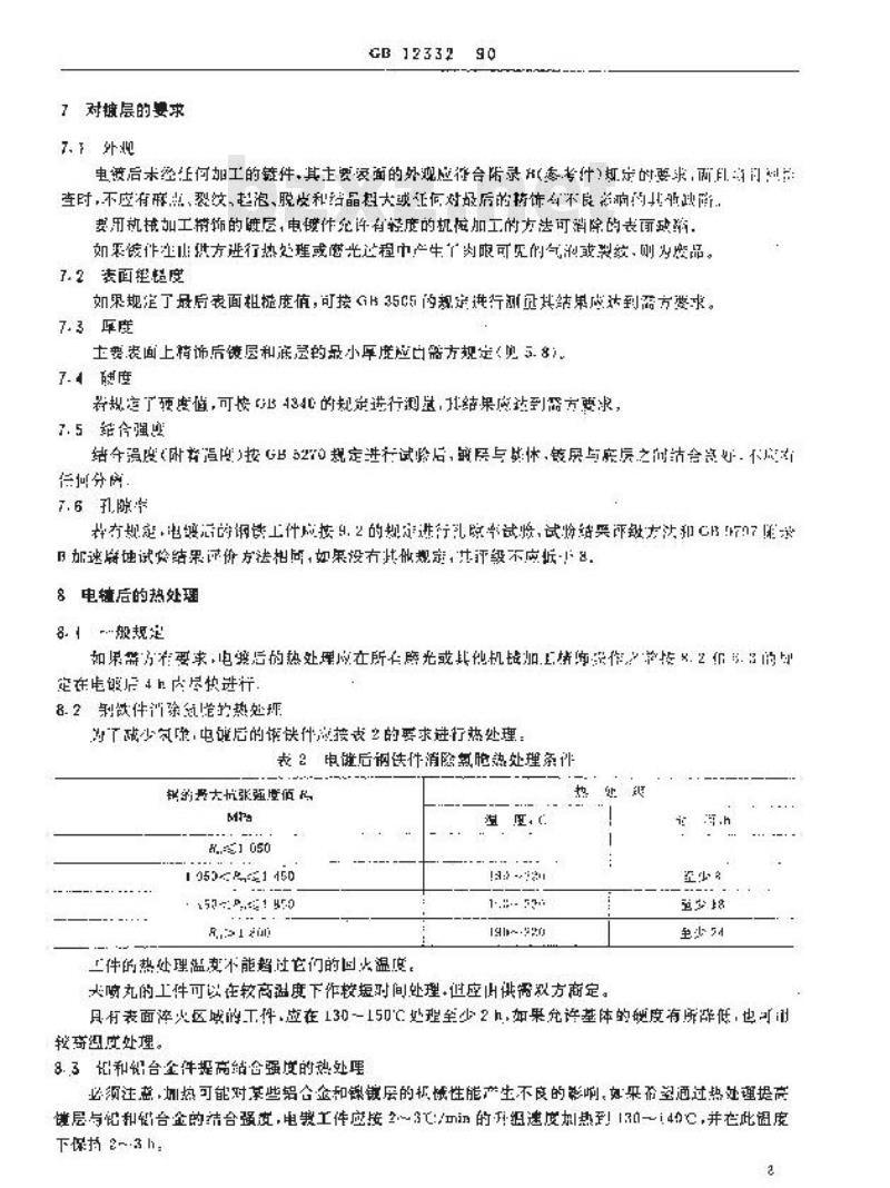 GB 12332-1990 金属覆盖层 工程用镍电镀层 GB 12332-1990 金属覆盖层 工程用镍电镀层
