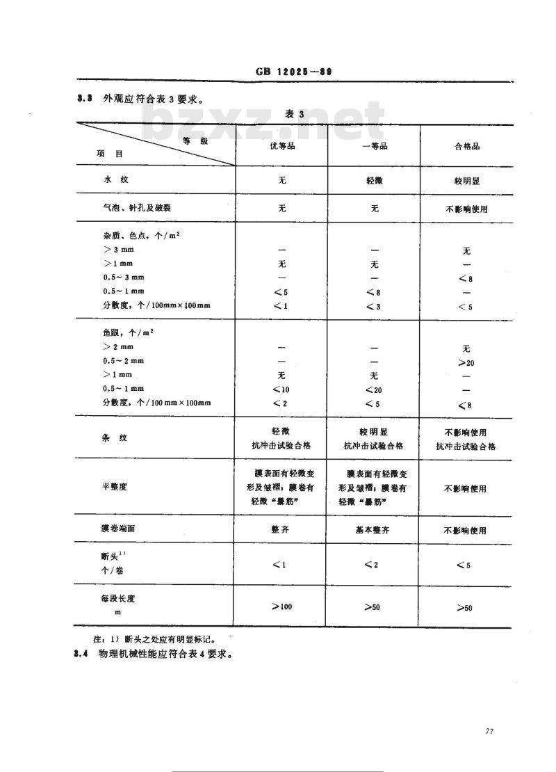 GB 12025-1989 高密度聚乙烯吹塑薄膜 GB 12025-1989 高密度聚乙烯吹塑薄膜