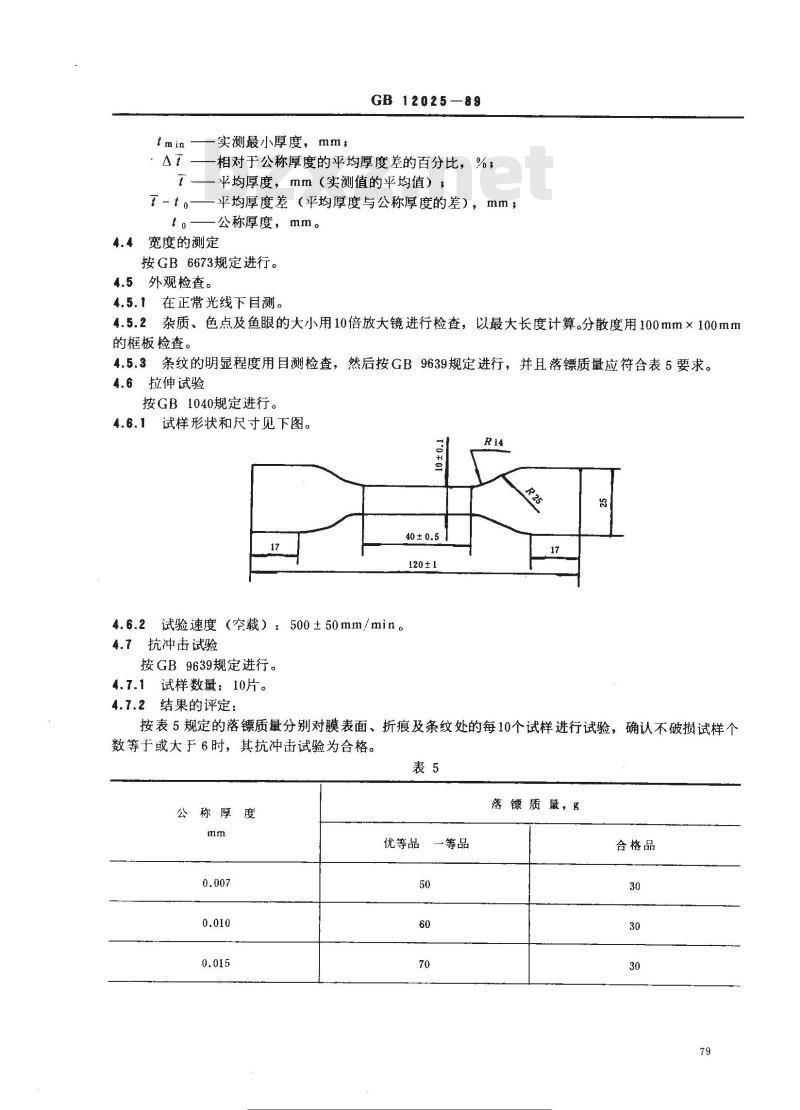GB 12025-1989 高密度聚乙烯吹塑薄膜 GB 12025-1989 高密度聚乙烯吹塑薄膜