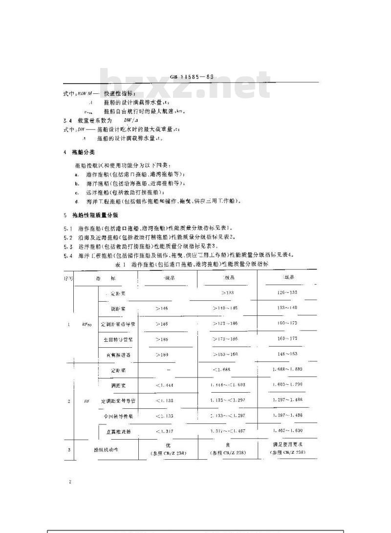 GB 11585-1989 港作及海洋拖船性能质量分级指标
