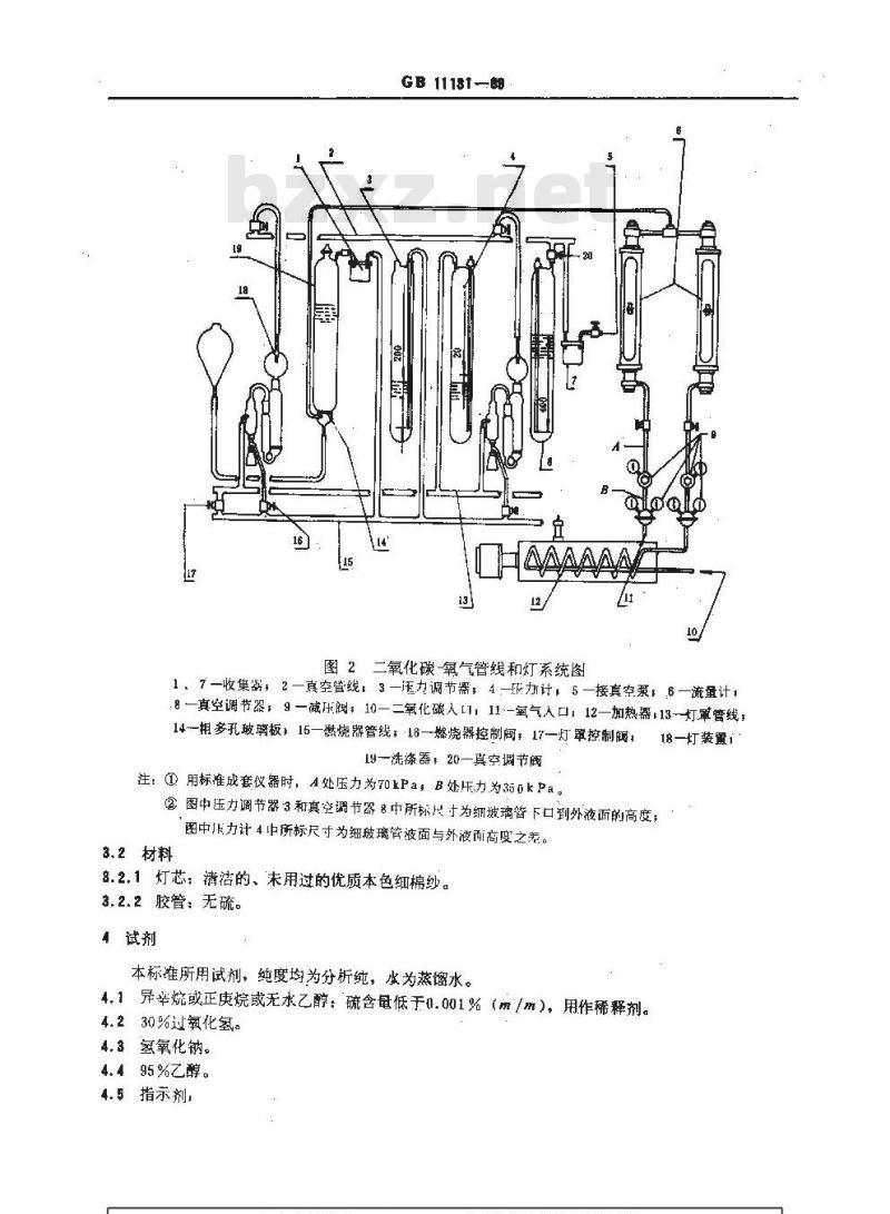 GB/T 11131-1989 石油产品总硫含量测定法 灯法 GB/T 11131-1989 石油产品总硫含量测定法 灯法