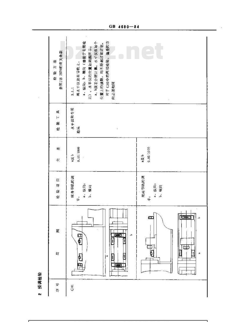 GB 4680-1984 卧式内拉床 精度 GB 4680-1984 卧式内拉床 精度
