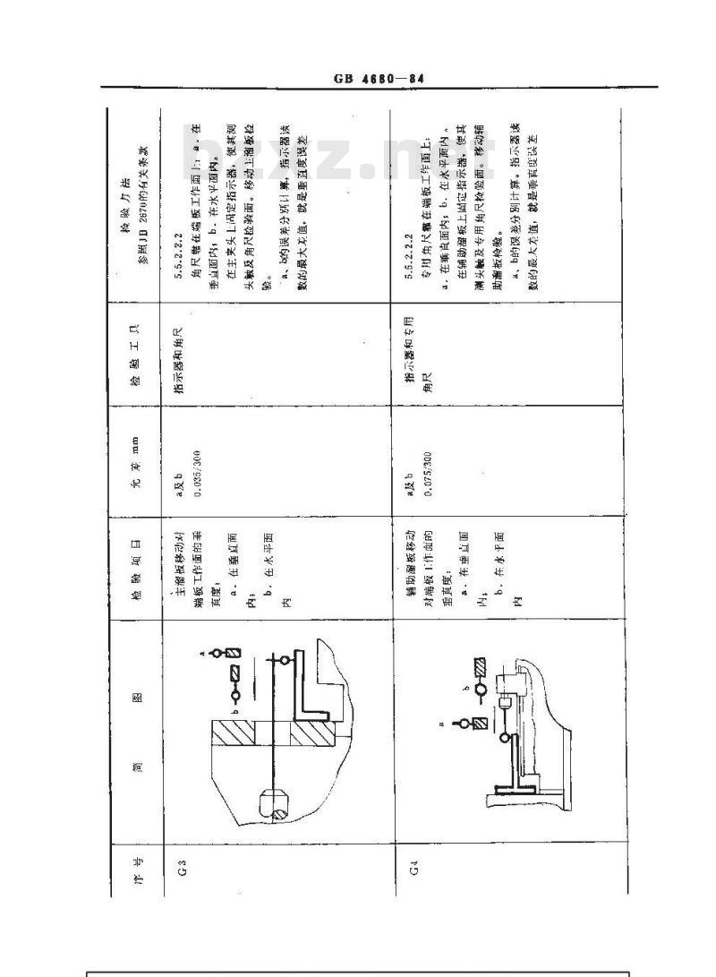 GB 4680-1984 卧式内拉床 精度 GB 4680-1984 卧式内拉床 精度