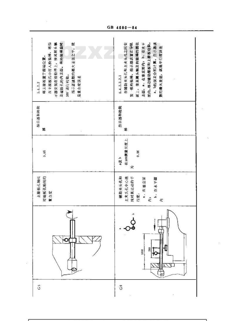 GB 4680-1984 卧式内拉床 精度 GB 4680-1984 卧式内拉床 精度