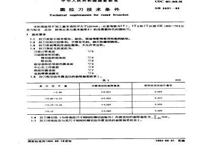GB 3831-1983 圆拉刀技术条件