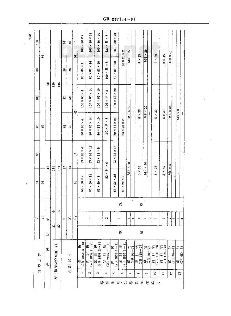 GB 2871.4-1981 冷冲模固定卸料典型组合 横向送料典型组合 GB 2871.4-1981 冷冲模固定卸料典型组合 横向送料典型组合