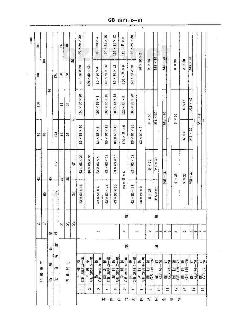 GB 2871.2-1981 冷冲模固定卸料典型组合 无导柱横向送料典型组合 GB 2871.2-1981 冷冲模固定卸料典型组合 无导柱横向送料典型组合