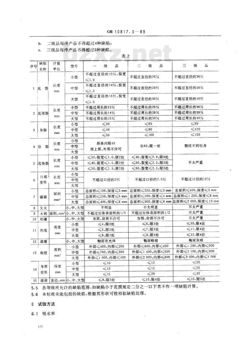 GB 10817.3-1989 普通陶器 包装坛类 GB 10817.3-1989 普通陶器 包装坛类