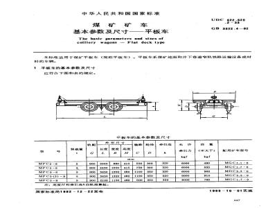 GB 3322.4-1982 煤矿矿车基本参数及尺寸 平板车