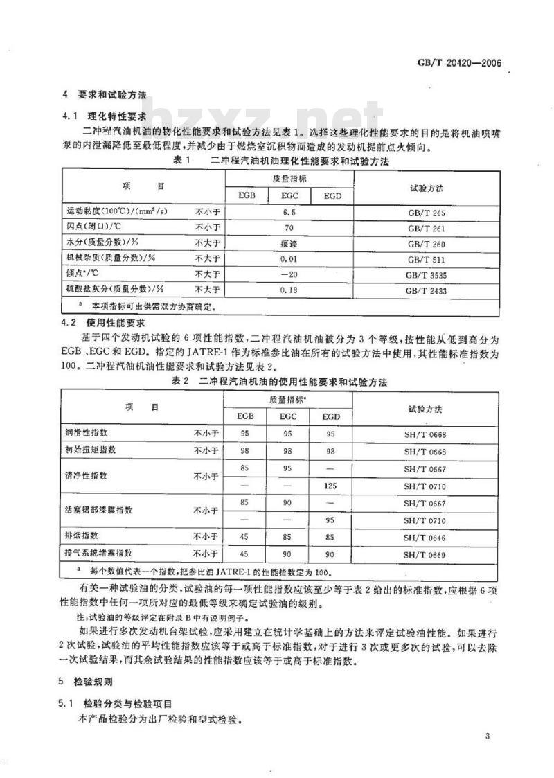 GB/T 20420-2006 润滑剂、工业用油和相关产品(L类)-E组(内燃机油)-二冲程汽油发动机油(EGB、EGC和EGD) GB/T 20420-2006 润滑剂、工业用油和相关产品(L类)-E组(内燃机油)-二冲程汽油发动机油(EGB、EGC和EGD)