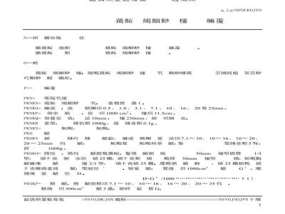 TB/T 2328.2-1992 铁路碎石道碴标准集料冲击韧度试验方法