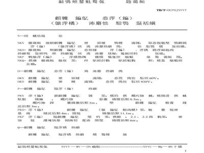 TB/T 2832-1997 交流电气化铁道对油(气)管道(含油库)的影响容许值及防护措施