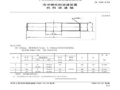TB 1549.8-1984 冷冲模托料滚道装置 托料滚道轴