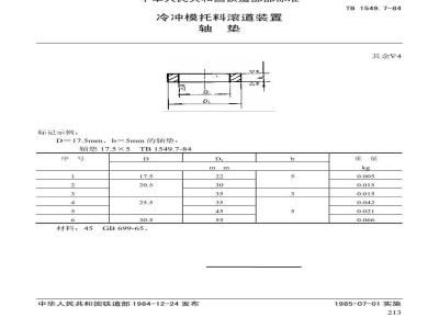 TB 1549.7-1984 冷冲模托料滚道装置 轴垫