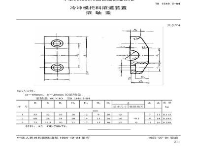 TB 1549.5-1984 冷冲模托料滚道装置 滚轴盖