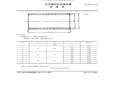 TB 1549.21-1984 冷冲模托料滚道装置 滚道体