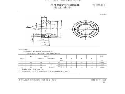 TB 1549.20-1984 冷冲模托料滚道装置 滚道接头
