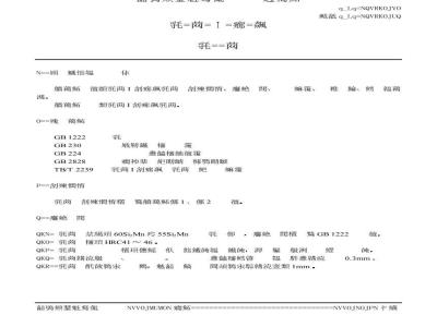 TB/T 1495.2-1992 弹条Ⅰ型扣件 弹条