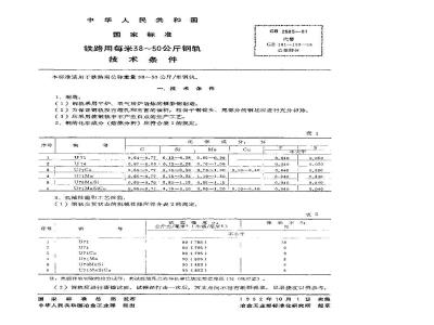 GB 2585-1981 铁路用每米38-50公斤钢轨技术条件