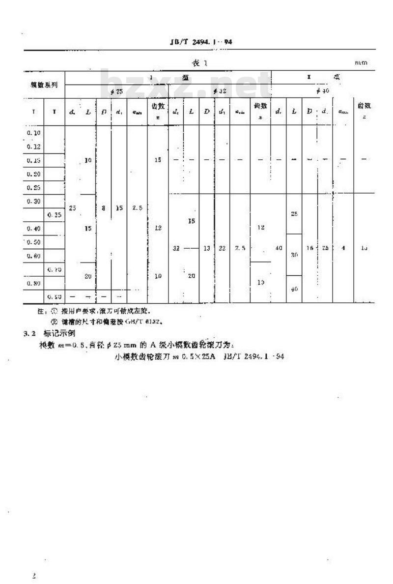 JB/T 2494.1-1994 小模数齿轮滚刀 基本型式和尺寸 JB/T 2494.1-1994 小模数齿轮滚刀 基本型式和尺寸