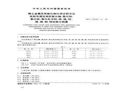 GB/T 12690.14-1990 稀土金属及其氧化物化学分析方法 发射光谱法测定氧化镧、氧化铈、氧化钕、氧化钆中钴
