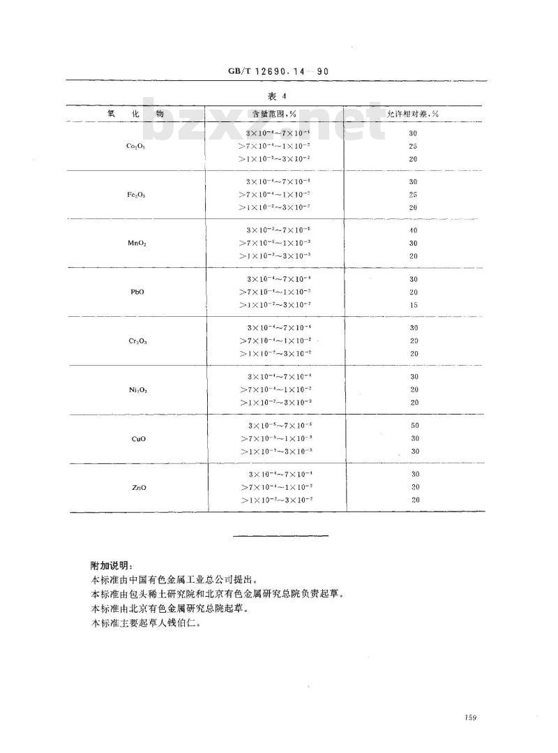 GB/T 12690.14-1990 稀土金属及其氧化物化学分析方法 发射光谱法测定氧化镧、氧化铈、氧化钕、氧化钆中钴