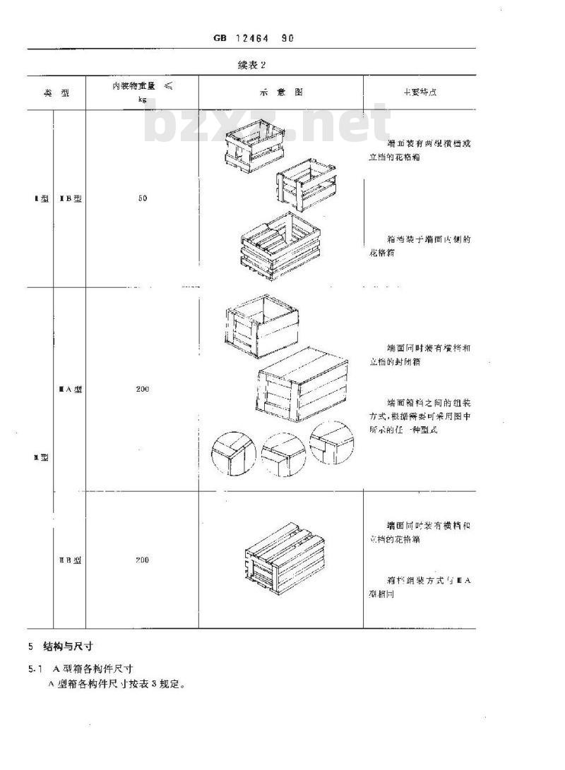 GB/T 12464-1990 普通木箱 GB/T 12464-1990 普通木箱