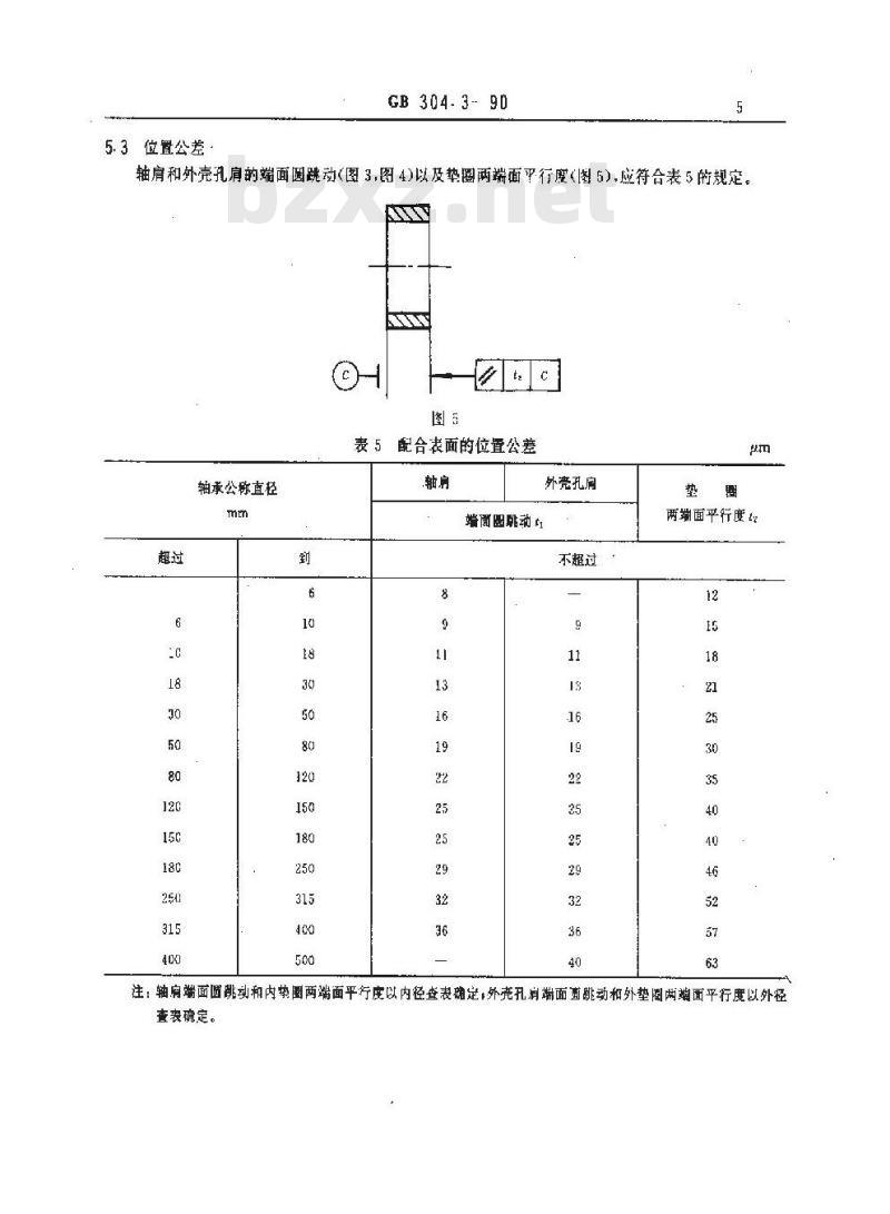 GB/T 304.3-1990 关节轴承配合 GB/T 304.3-1990 关节轴承配合