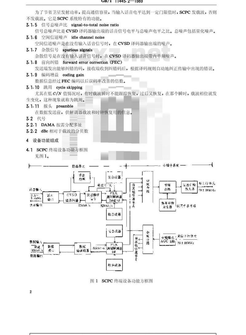 GB/T 11445.2-1989 国内卫星通信地球站终端设备技术要求 第2部分:单路每载波终端设备 GB/T 11445.2-1989 国内卫星通信地球站终端设备技术要求 第2部分:单路每载波终端设备
