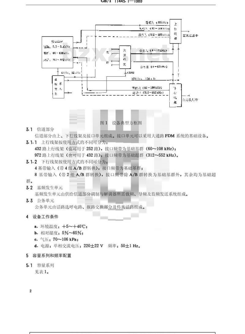 GB/T 11445.1-1989 国内卫星通信地球站终端设备技术要求 第1部分:频分多路复用终端设备 GB/T 11445.1-1989 国内卫星通信地球站终端设备技术要求 第1部分:频分多路复用终端设备