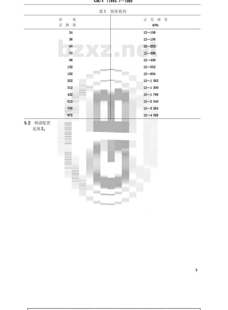GB/T 11445.1-1989 国内卫星通信地球站终端设备技术要求 第1部分:频分多路复用终端设备 GB/T 11445.1-1989 国内卫星通信地球站终端设备技术要求 第1部分:频分多路复用终端设备