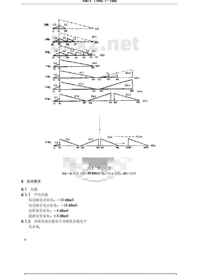 GB/T 11445.1-1989 国内卫星通信地球站终端设备技术要求 第1部分:频分多路复用终端设备 GB/T 11445.1-1989 国内卫星通信地球站终端设备技术要求 第1部分:频分多路复用终端设备