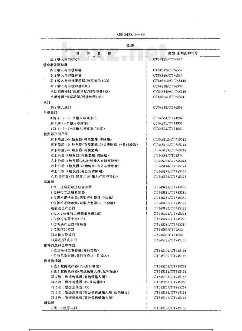 GB/T 3432.3-1989 半导体集成电路TTL电路系列和品种 54/74S系列的品种 GB/T 3432.3-1989 半导体集成电路TTL电路系列和品种 54/74S系列的品种