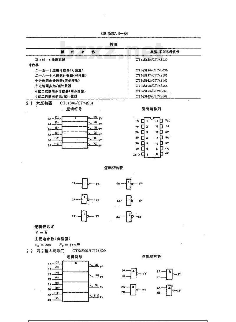 GB/T 3432.3-1989 半导体集成电路TTL电路系列和品种 54/74S系列的品种 GB/T 3432.3-1989 半导体集成电路TTL电路系列和品种 54/74S系列的品种