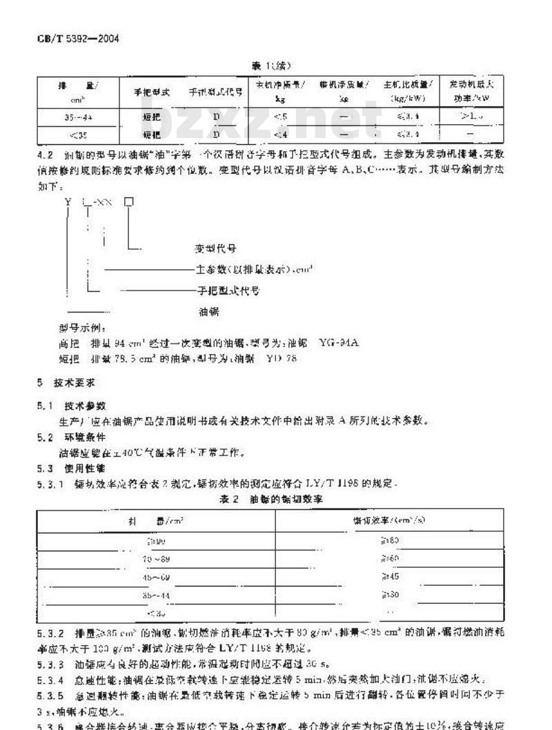 GB/T 5392-2004 林业机械 油锯 技术条件 GB/T 5392-2004 林业机械 油锯 技术条件