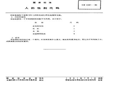 GB/T 2261-1980 人的性别代码