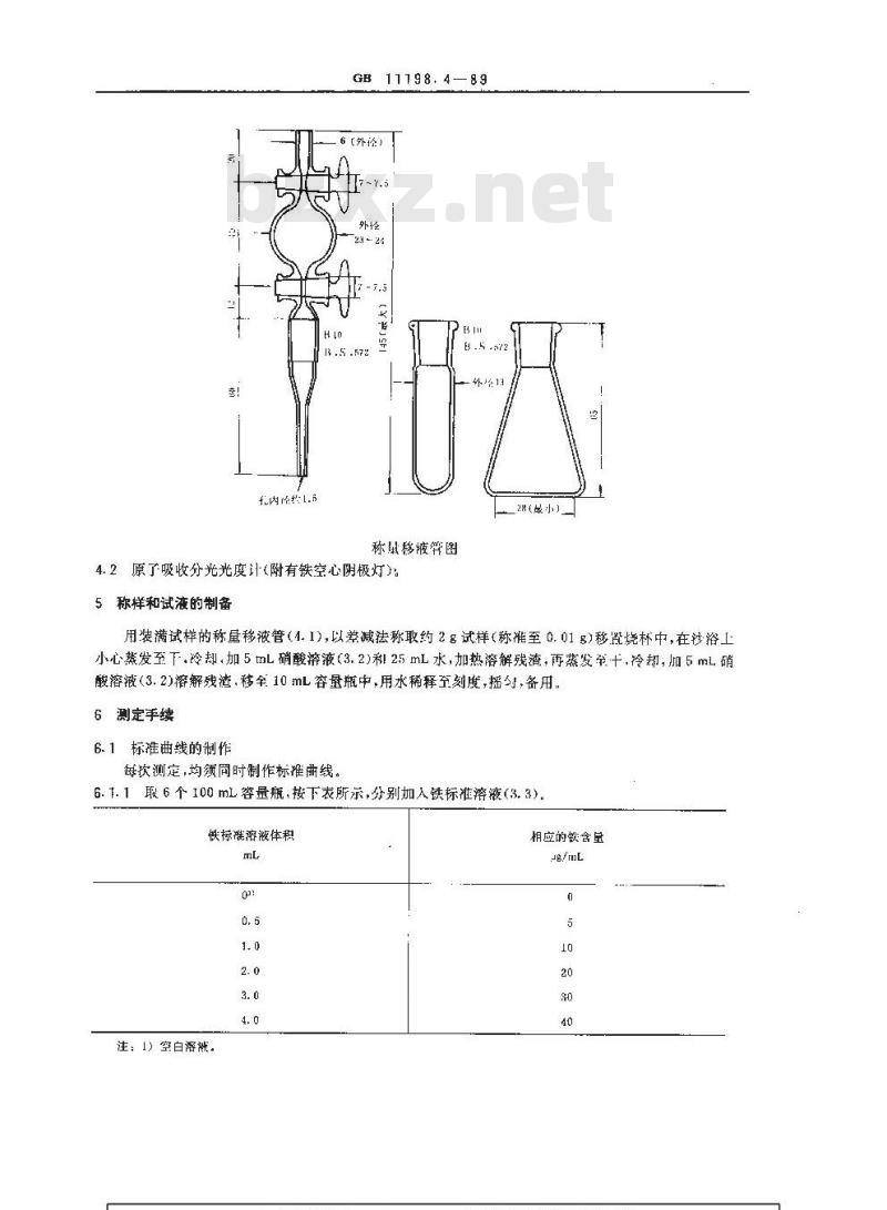 GB/T 11198.4-1989 工业硫酸 铁含量的测定 原子吸收分光光度法 GB/T 11198.4-1989 工业硫酸 铁含量的测定 原子吸收分光光度法