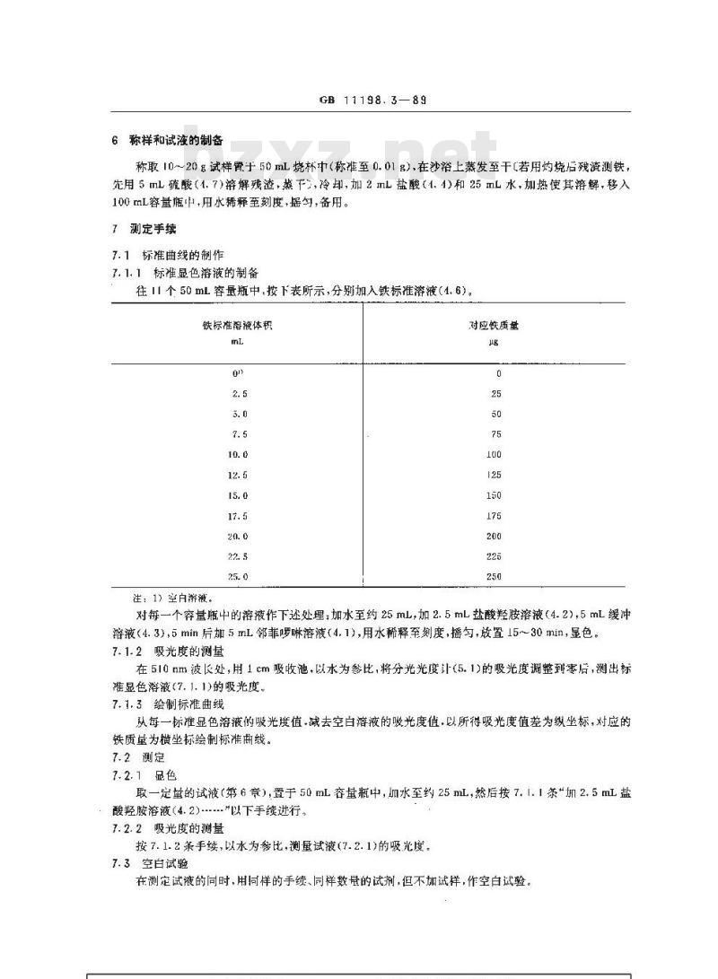 GB/T 11198.3-1989 工业硫酸 铁含量的测定 邻菲罗啉分光光度法 GB/T 11198.3-1989 工业硫酸 铁含量的测定 邻菲罗啉分光光度法