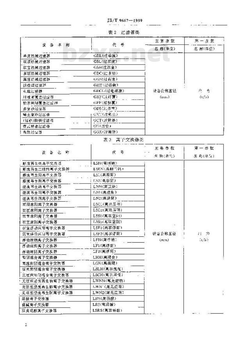 JB/T 9667-1999 水处理设备型号编制方法 JB/T 9667-1999 水处理设备型号编制方法