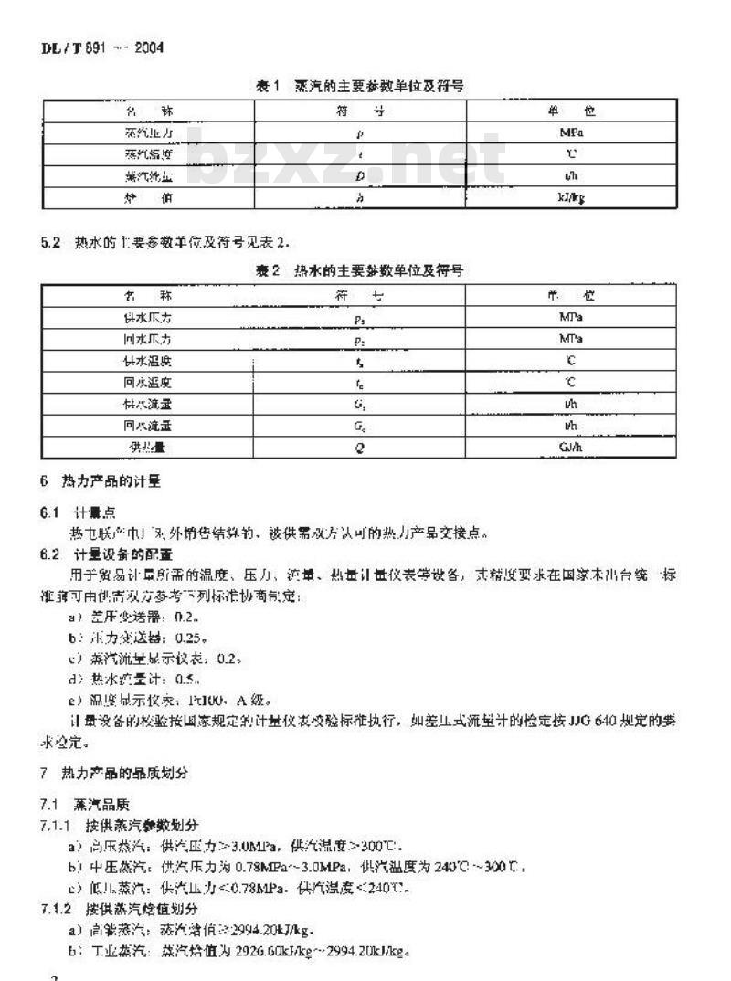 DL/T 891-2004 热电联产电厂热力产品 DL/T 891-2004 热电联产电厂热力产品