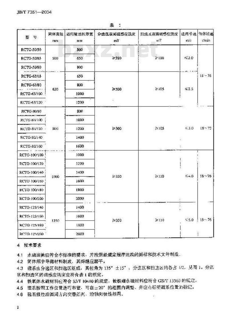JB/T 7351-2004 中磁场永磁滚筒 JB/T 7351-2004 中磁场永磁滚筒