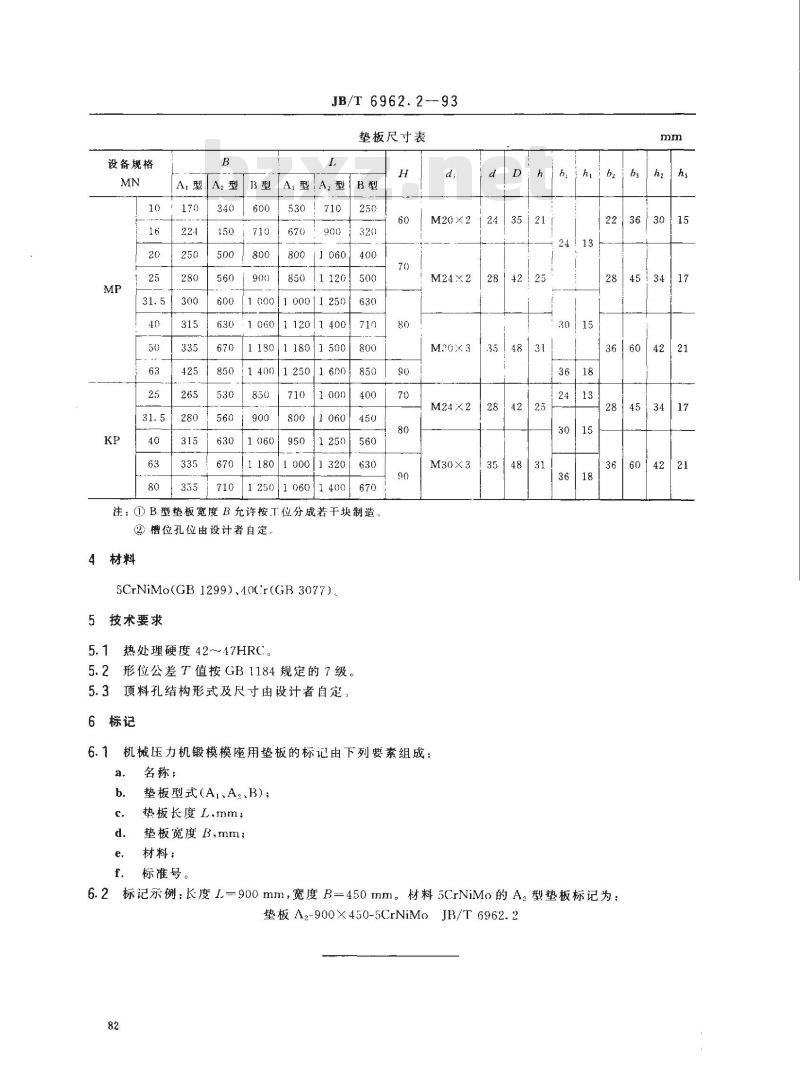 JB/T 6962.2-1993 机械压力机锻模 垫板 JB/T 6962.2-1993 机械压力机锻模 垫板