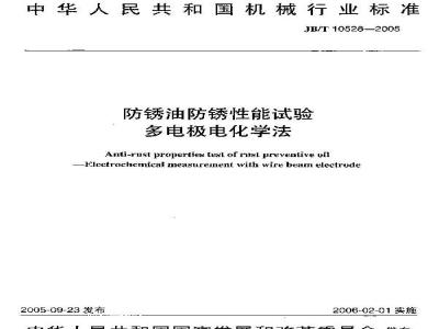 Anti-rust properties test of rust preventive oil—Electrochemical measurement with wire beam electrode